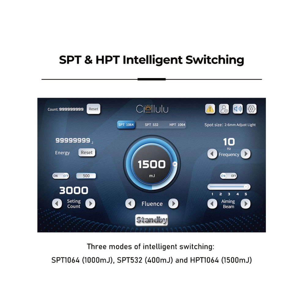 Q-Switched Nd: جهاز التجميل بالليزر YAG